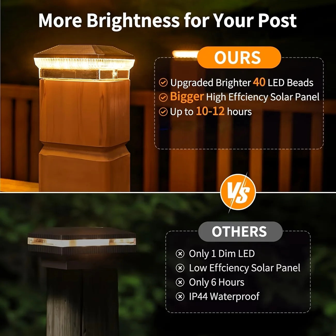 Solar Post Lights 4x4 Outdoor, 40 LEDs, 3 Modes, Durable