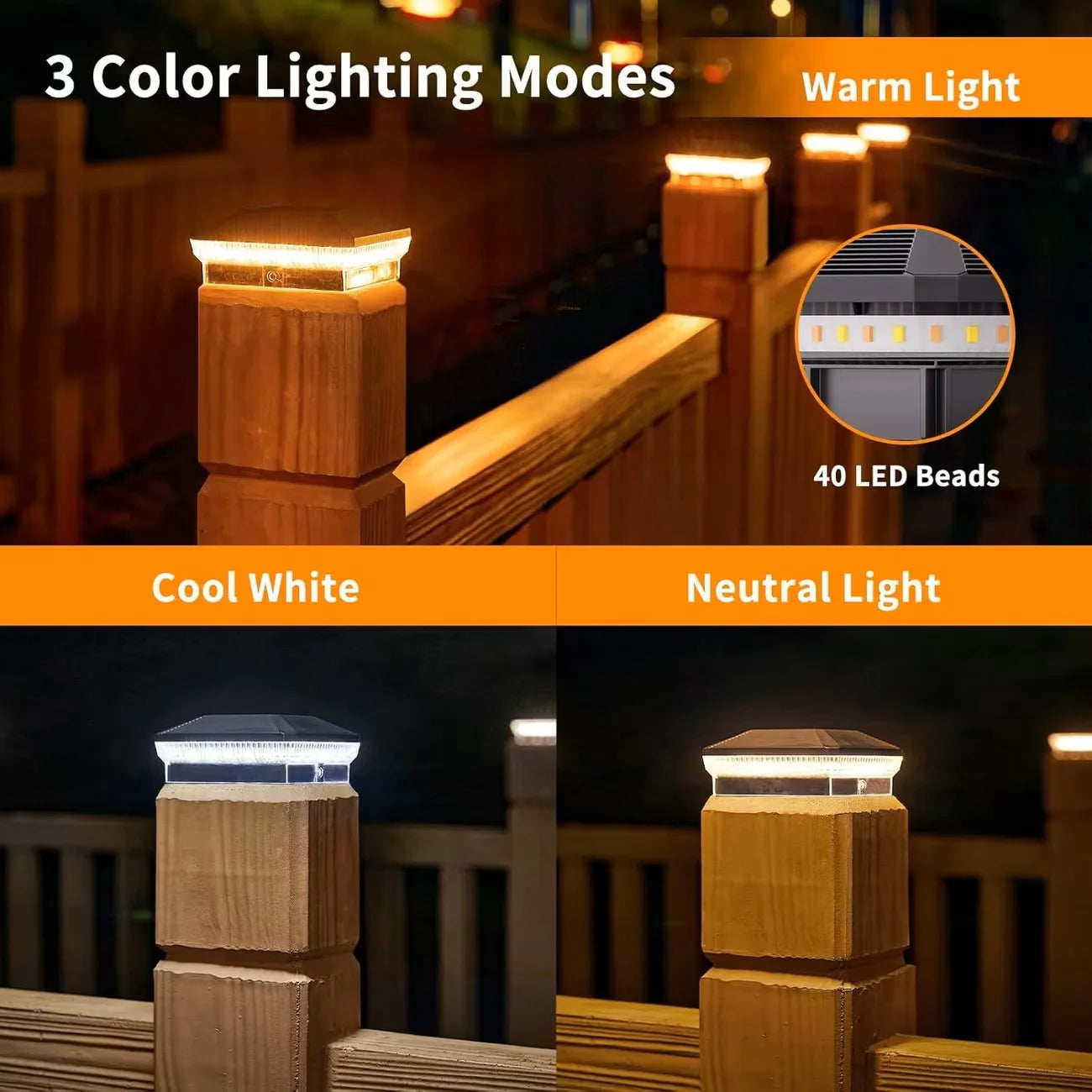 Solar Post Lights 4x4 Outdoor, 40 LEDs, 3 Modes, Durable
