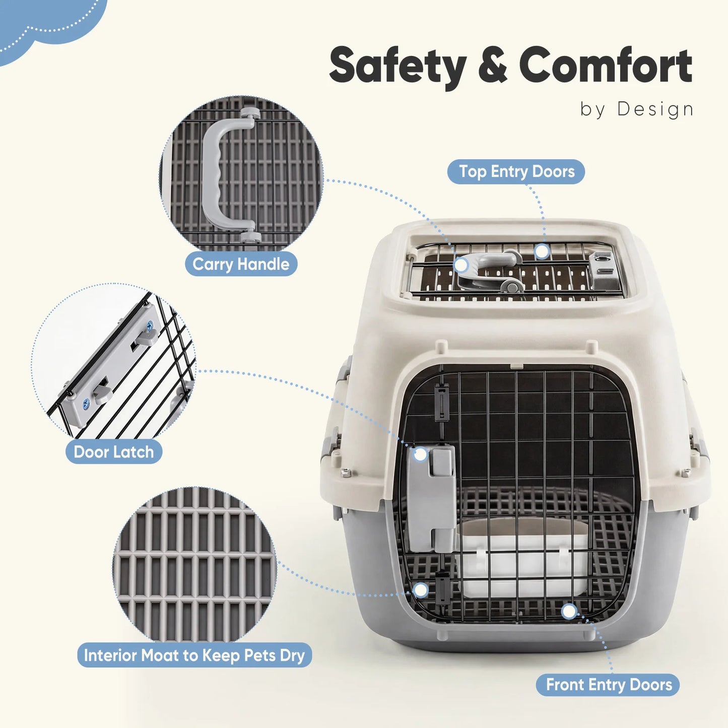 Pet Carrier for Small Dogs and Cats With Enhanced Security