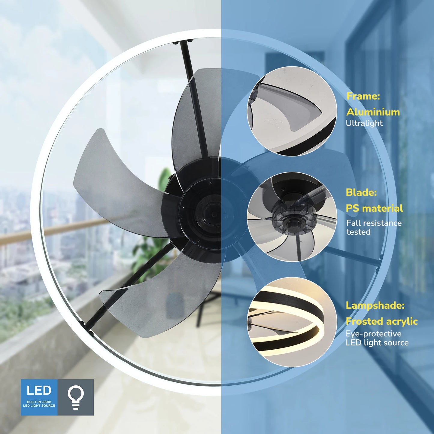 Orison Flush Mount Low Profile LED Ceiling Fan With Remote