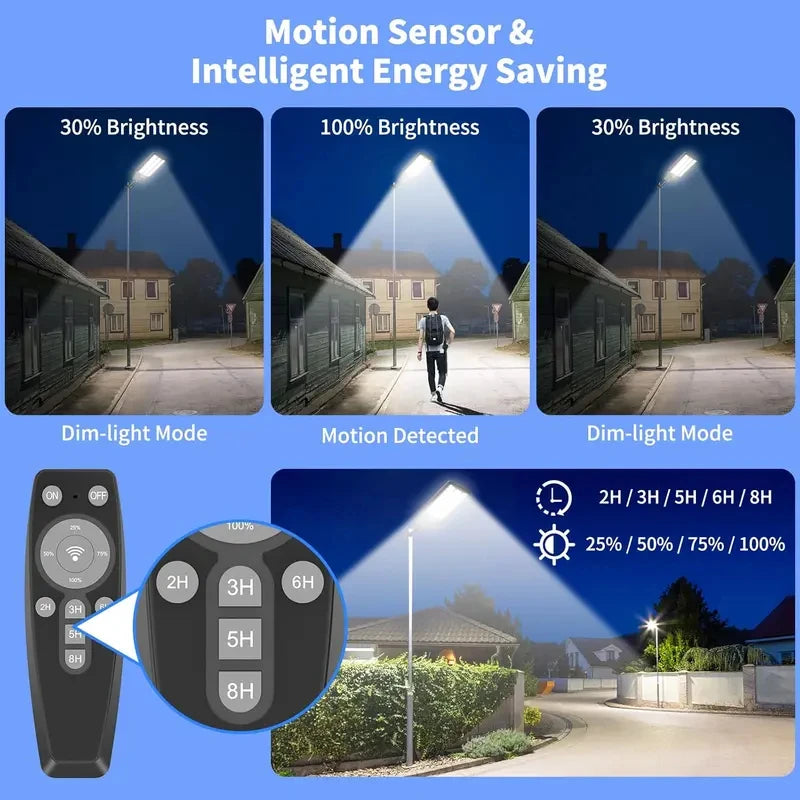 Solar Outdoor Security Light With Motion Sensor IP66 LED