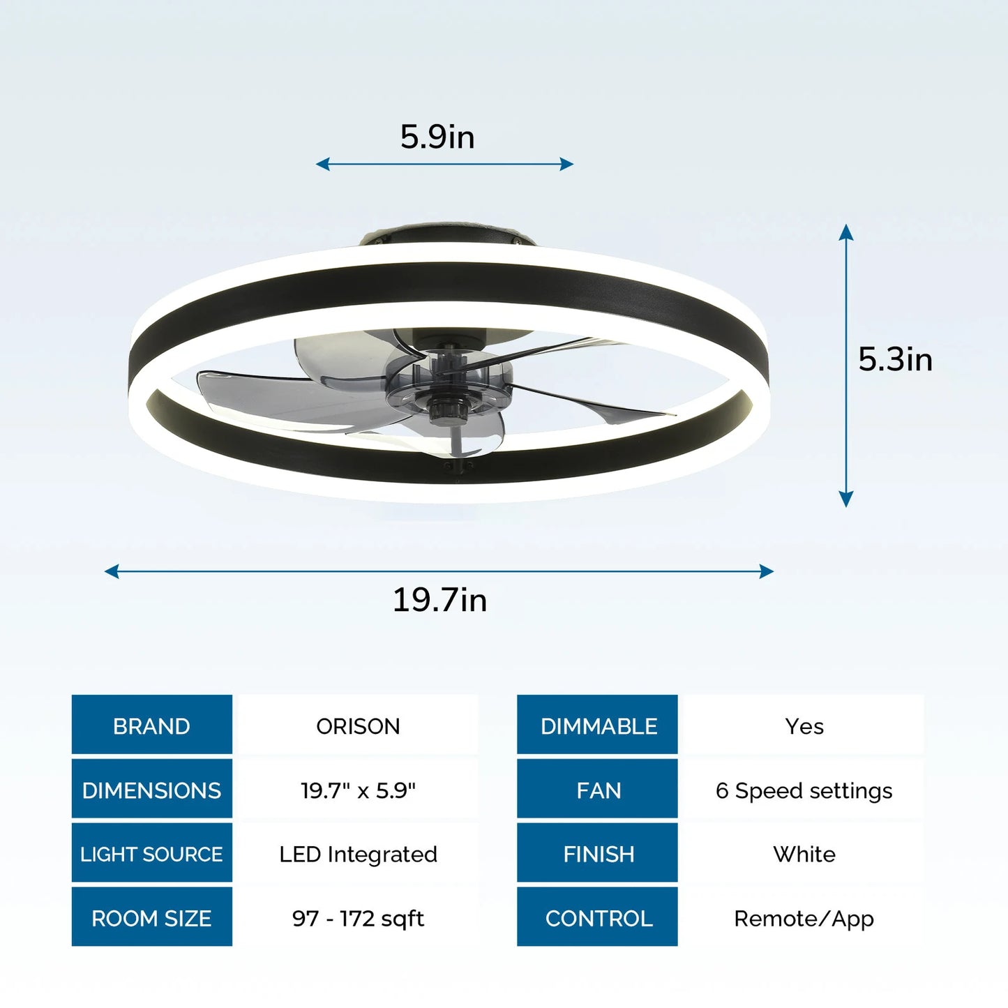 Orison Flush Mount Low Profile LED Ceiling Fan With Remote
