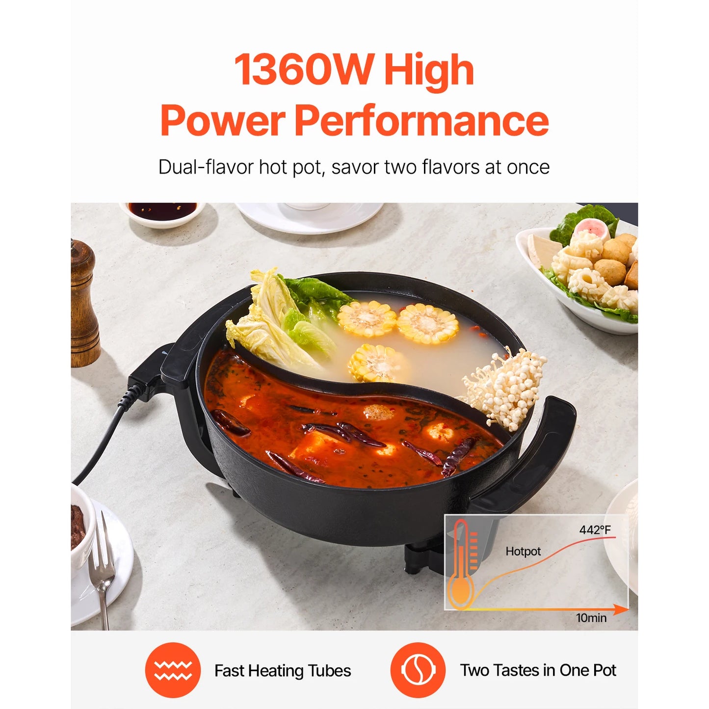 SucceBuy Electric Hot Pot Double Flavor Shabu Shabu Divider Cooker