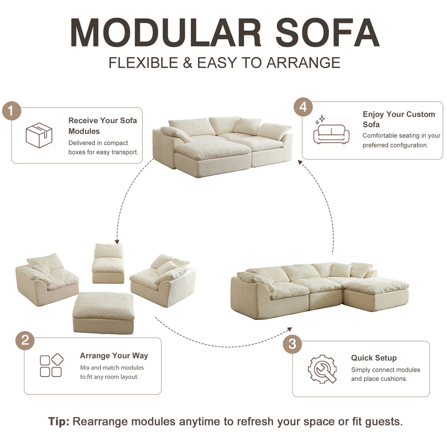 Yeflixvrau Modern Modular Sectional Sofa Removable Cushions