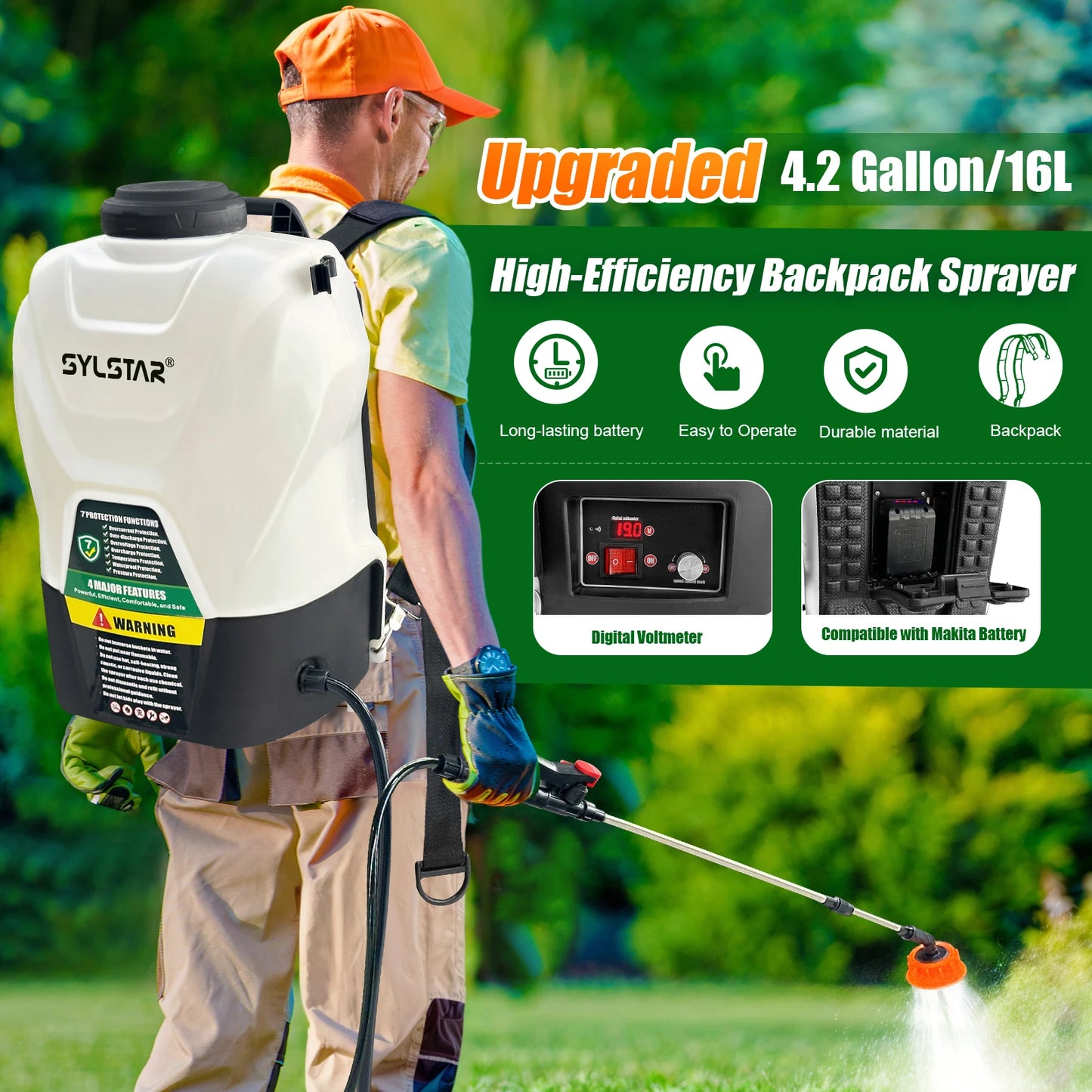 Garden Electric Backpack Sprayer 21V 100 PSI Telescopic Wand