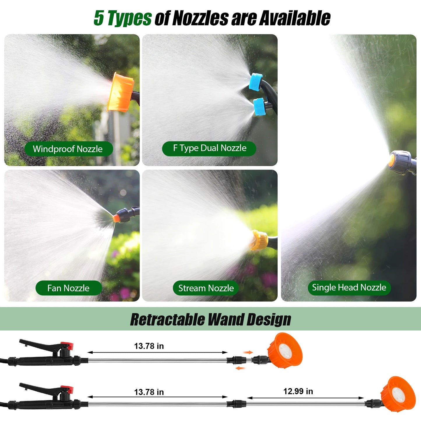 Garden Electric Backpack Sprayer 21V 100 PSI Telescopic Wand