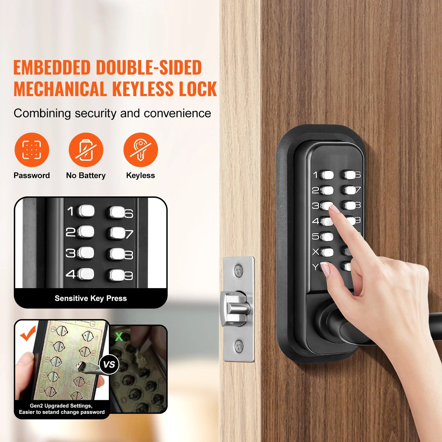 SucceBuy Keyless Entry Lock Single And Double 14 Digit Keypad